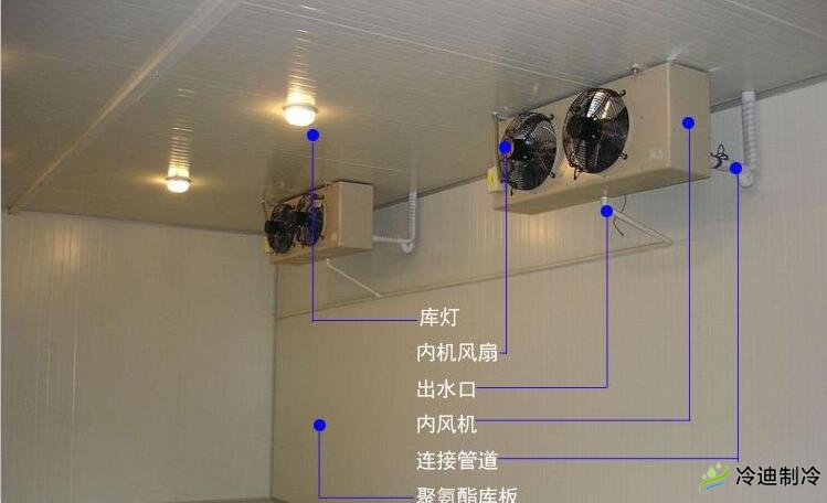 哪些原因可以使冷凝器壓力升高？(圖1)